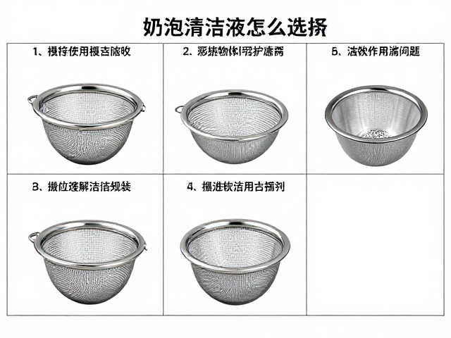 严格遵循设备说明书的操作规范