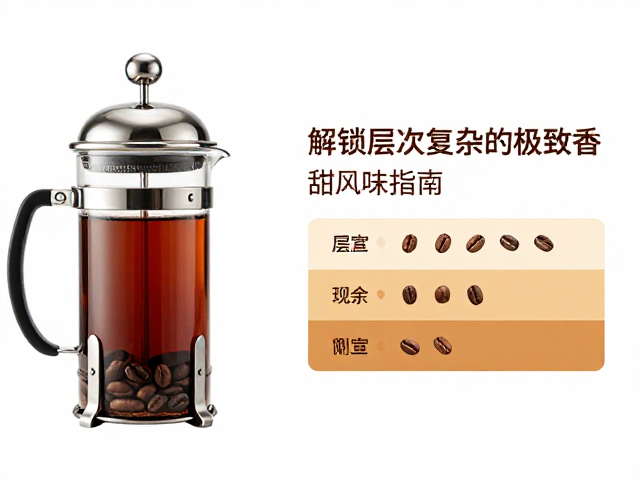 风味层次的拆解与感官品鉴