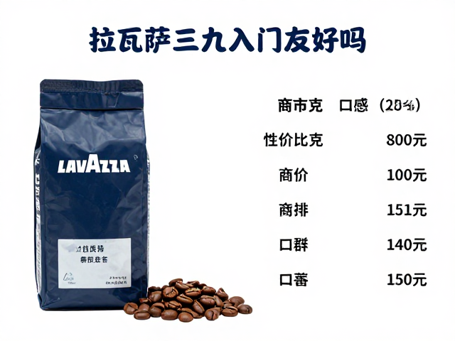 价格体系与日常饮用成本分析