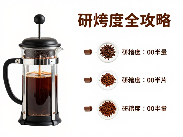 不同烘焙程度下的研磨度微调策略