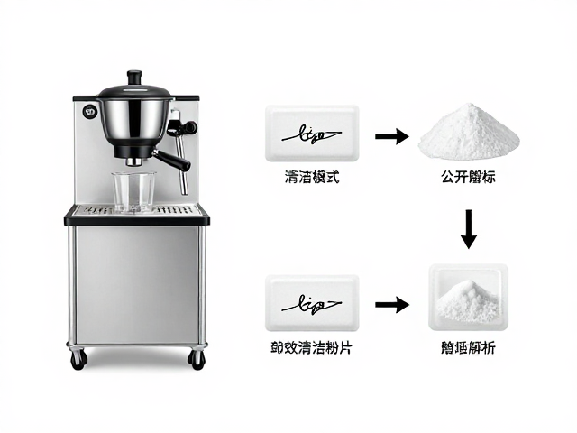 清洁制剂的选择逻辑与成分解析