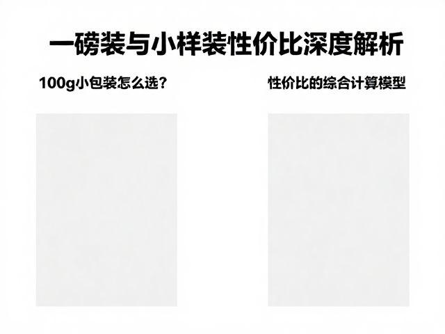 性价比的综合计算模型