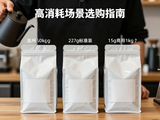 商业场景下的成本结构与运营效率分析