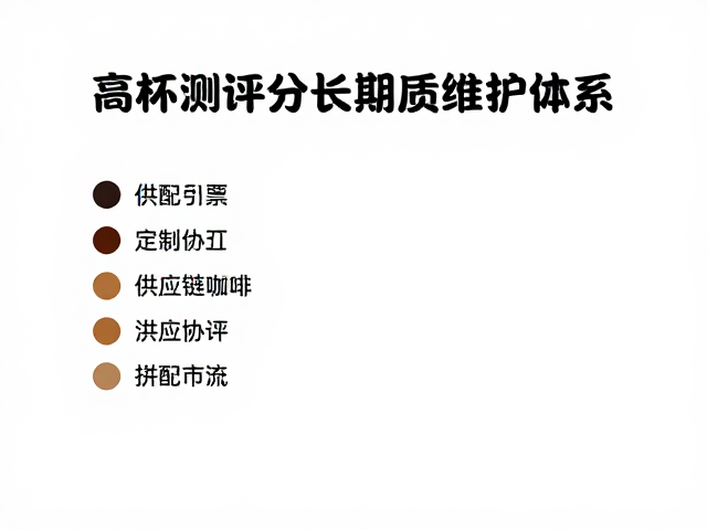 供应链协同与长期品质维护体系
