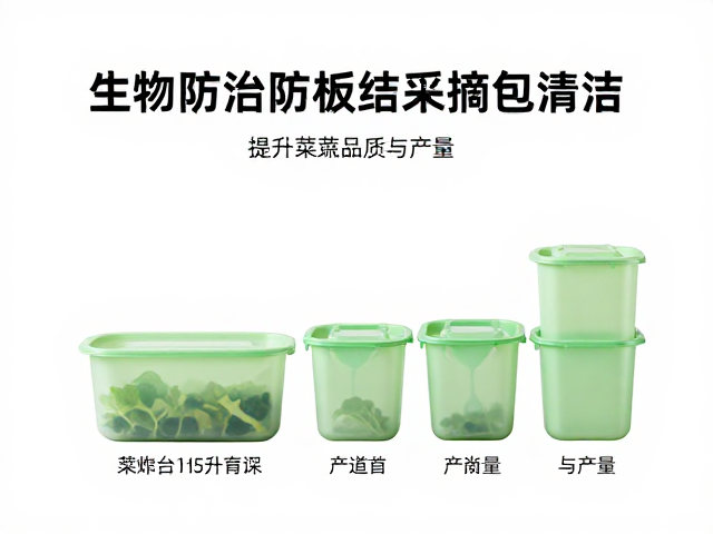 综合管理措施对产量与品质指标的量化影响