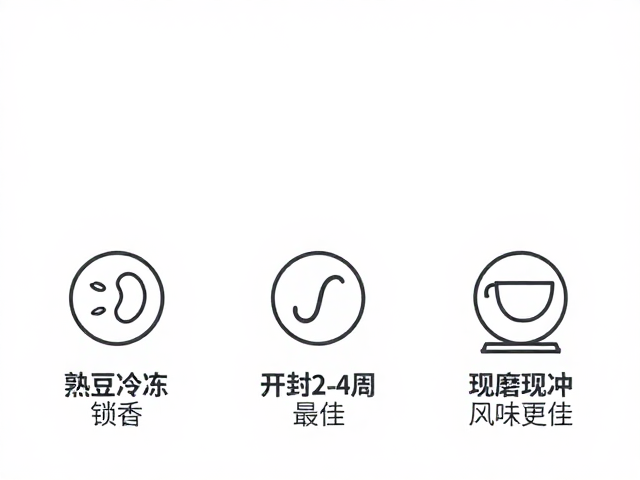 冷冻环境对咖啡豆风味物质的物理锁定机制