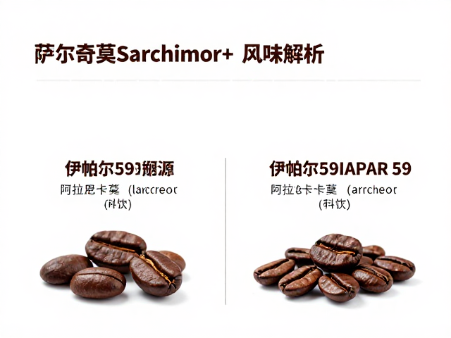萨尔奇莫Sarchimor与伊帕尔59IAPAR 59阿拉比卡咖啡豆风味解析