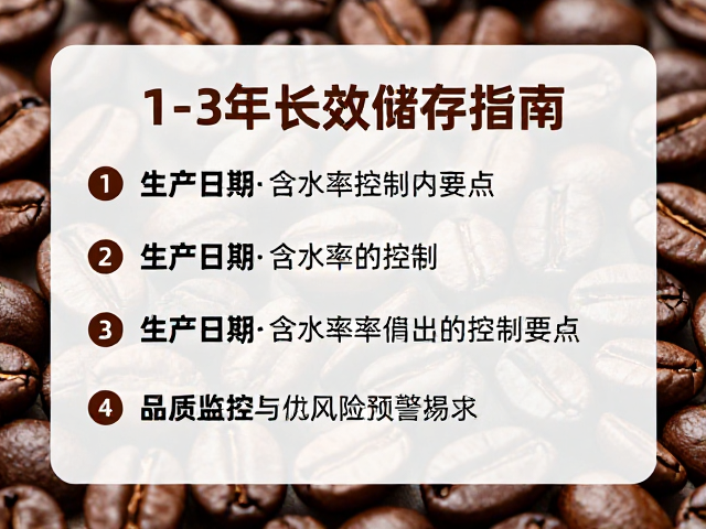 品质监控与风险预警