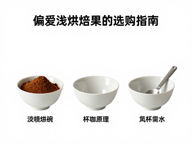 杯测勺的设计原理与功能需求