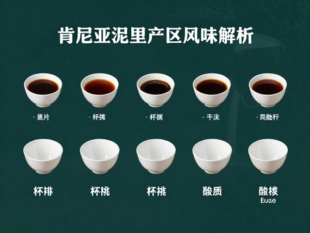 核心风味图谱与酸质解析