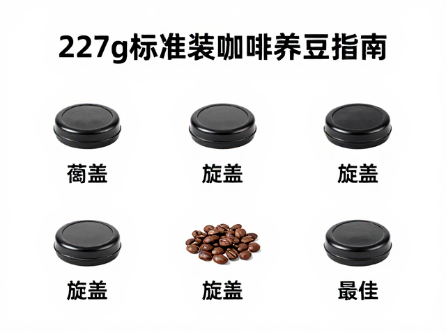 不同场景下的旋盖管理策略