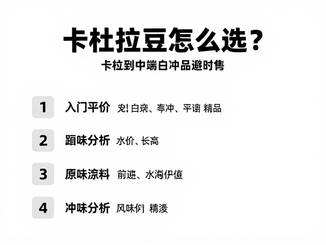 冲泡参数对卡杜拉风味的呈现技巧