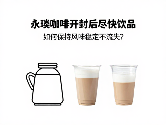 分装策略与时间管理原则