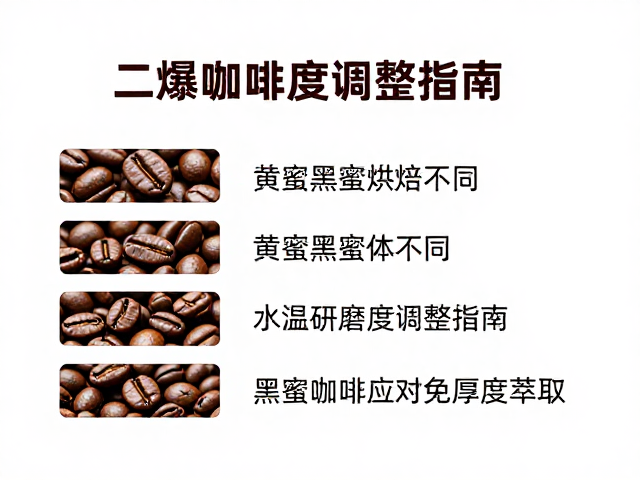 黑蜜烘焙：应对厚重体感与避免过度萃取