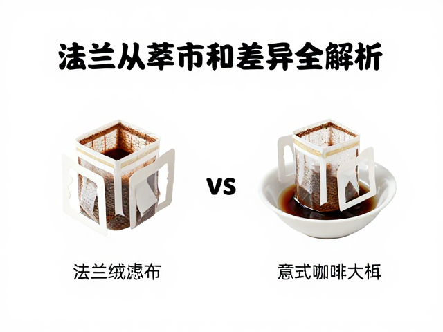 基于咖啡粉特性与个人口味的匹配建议