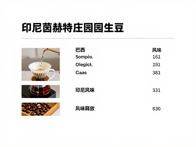 冲煮参数对风味释放的影响