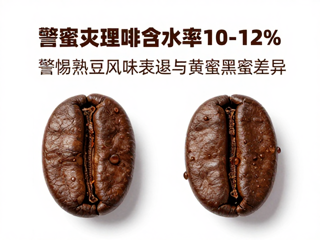 蜜处理咖啡含水率的临界点与熟豆风味衰退