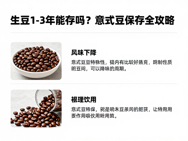 意式豆的特殊性与最佳饮用周期建议