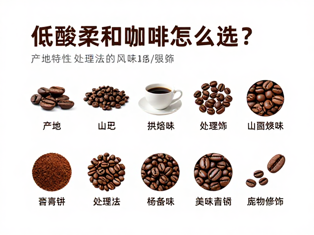 产地特性与处理法的风味修饰