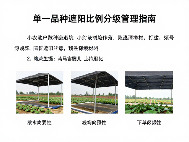 遮阳设施选型与安装参数规范