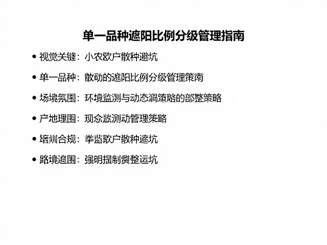 环境监测与动态调整策略