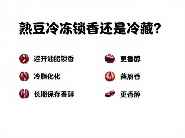 长期保存的正确操作与避坑指南