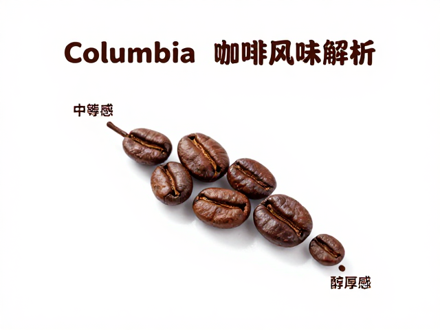 产区差异对风味版图的微调