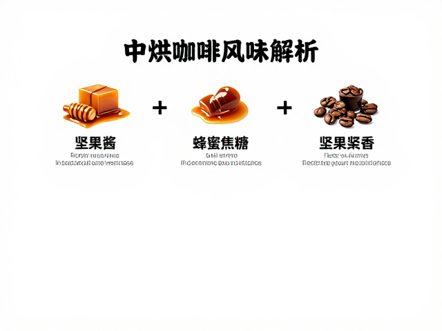 蜂蜜焦糖风味的生成机制与感官体验