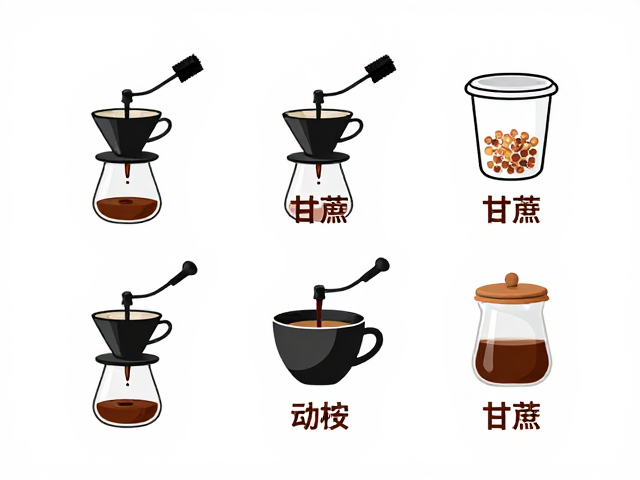 清洁流程与环保器具的搭配逻辑