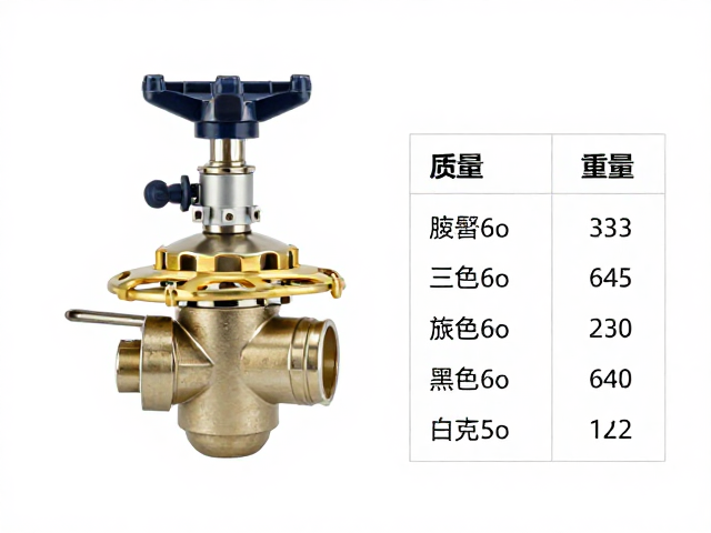 重量对比数据与包装完整性关联分析