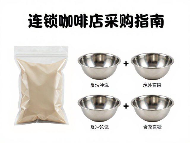 质量验收与合规性检查流程