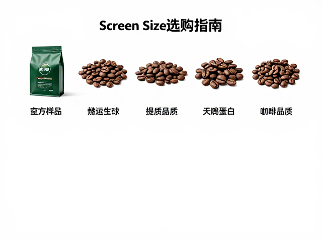 基于Screen Size的选购逻辑与生豆品质关联