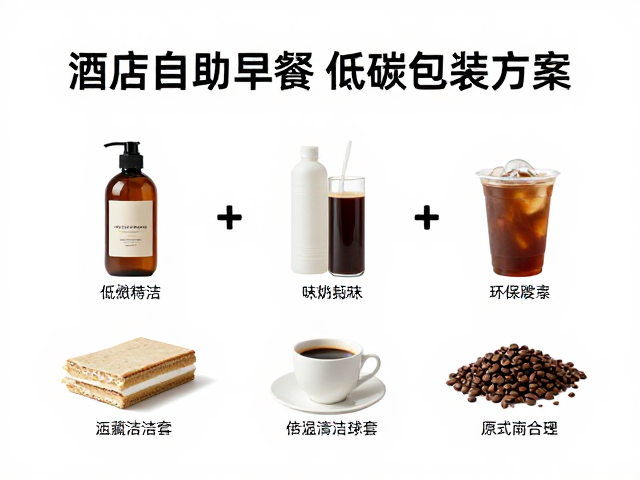 咖啡清洁耗材的环保替代方案与操作规范