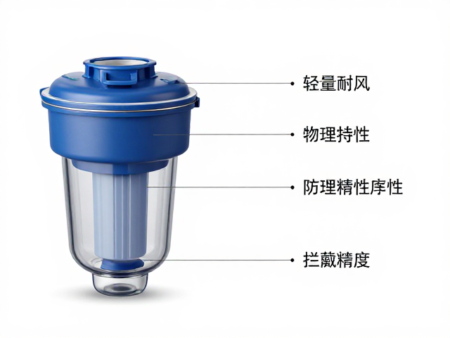 核心过滤介质的物理特性与拦截精度