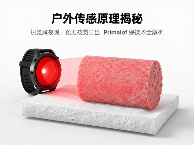 Primaloft材料的热力学性能与保温原理探究