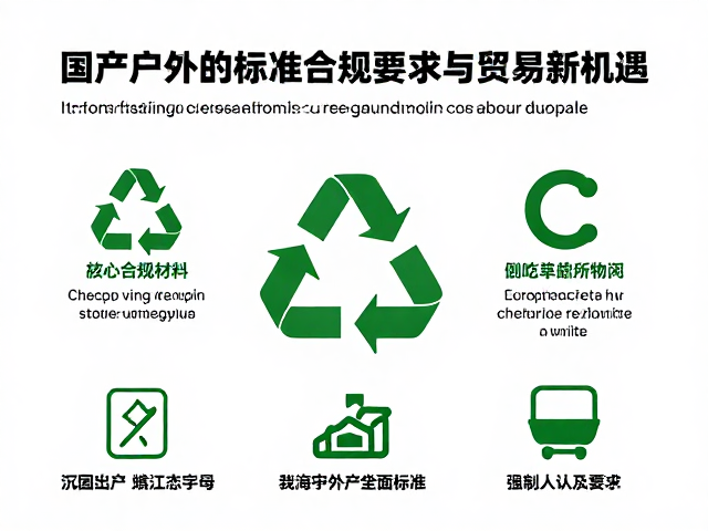 核心合规标准与认证体系解析