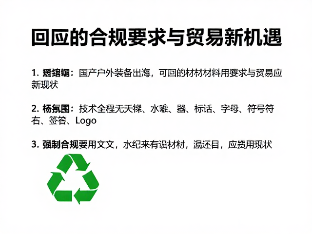 技术路径与材料应用现状