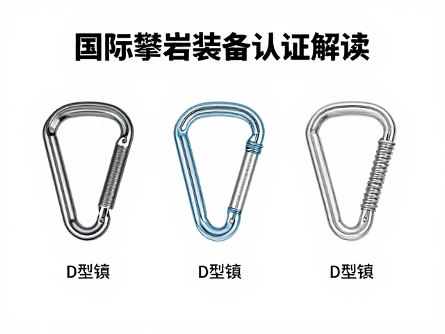 绳径与强度的协同验证