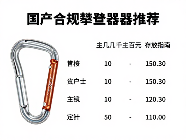主锁等核心器材的价格区间与价值解析