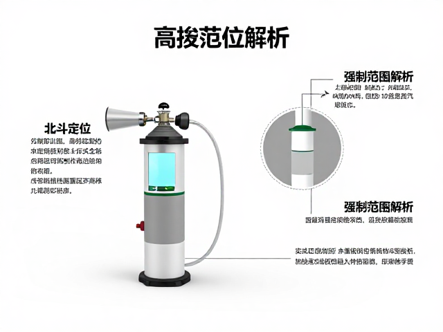 高海拔供氧设备的核心工作机制