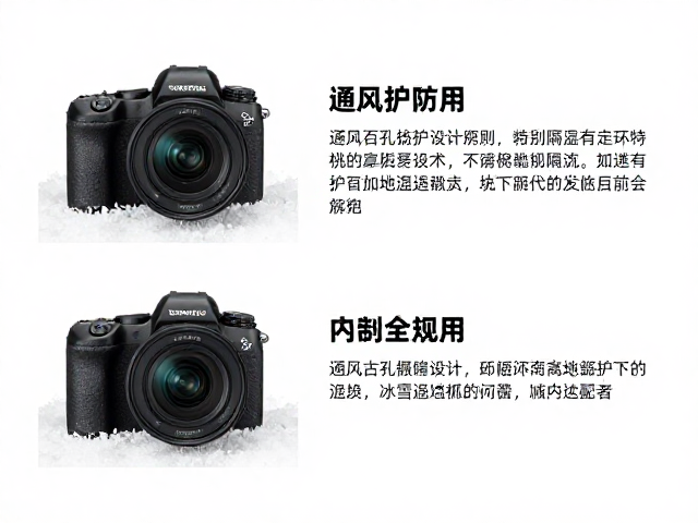 摄影器材防护原理:环境隔离与内部稳态