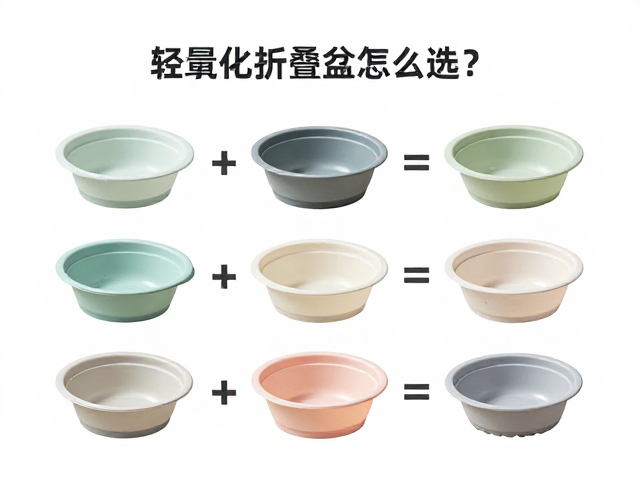 按场景用途细分的选择策略