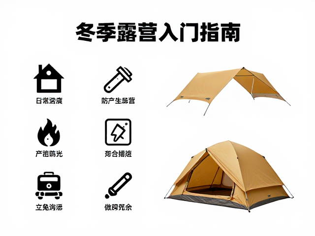 照明与导航的安全冗余