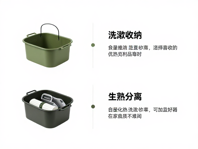 生熟分离与食品安全的操作规范