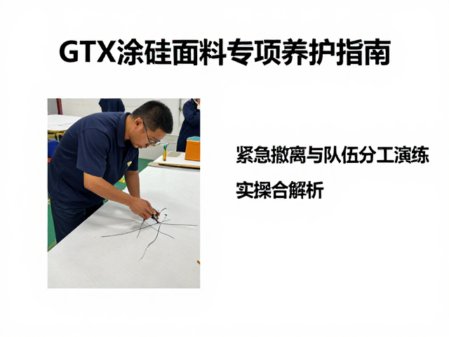 GTX涂硅面料专项养护指南,紧急撤离与队伍分工演练实操解析