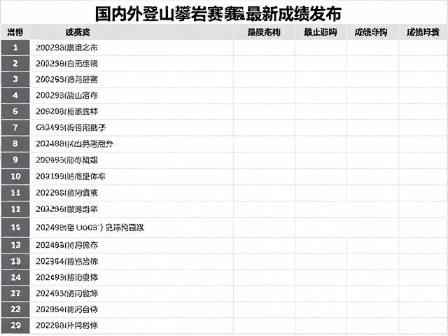 国内攀岩赛事成绩体系与本土选手表现
