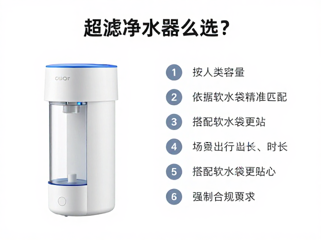 超滤便携净水器怎么选?按人数定容量,搭配软水袋更贴心