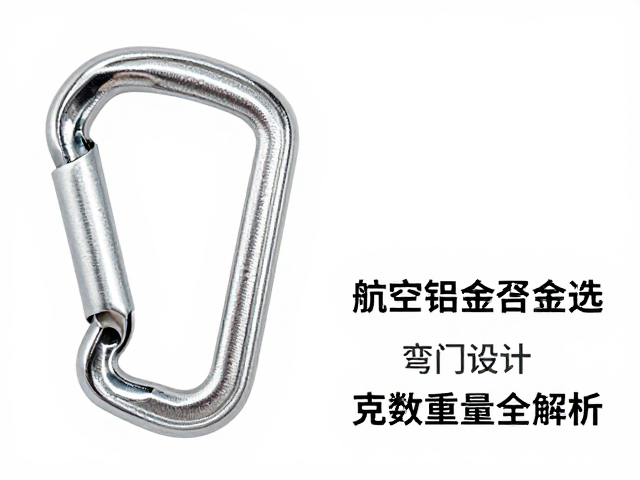 克数重量与强度参数的真实对应关系