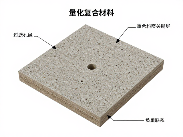 实际工程应用中的参数匹配