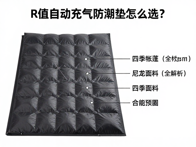 尼龙面料的性能参数解析